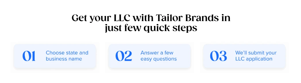 Get your LLC with Tailor Brands in just few quick steps